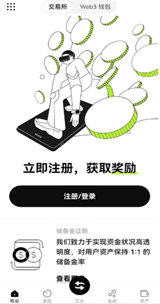 行情数据图表